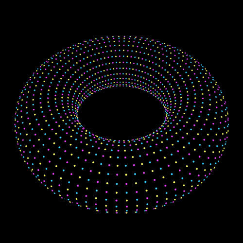 3-boyutlu-gifler-4.gif